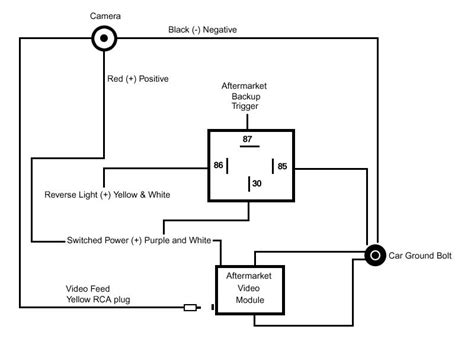 diagram  ta camera wiring diagrams mydiagramonline