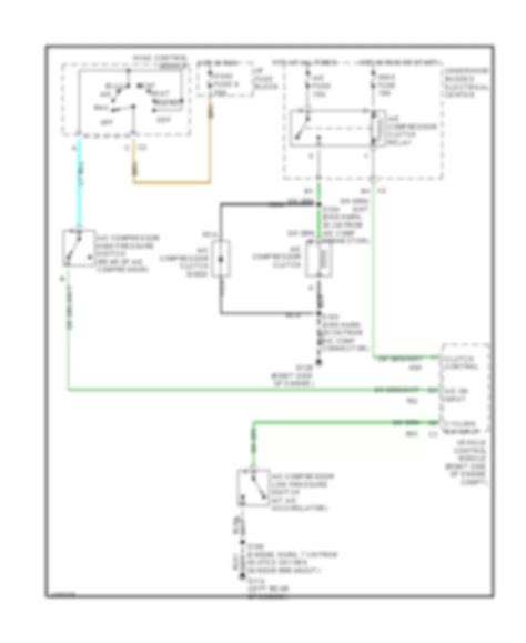 wiring diagrams  gmc jimmy  model wiring diagrams  cars