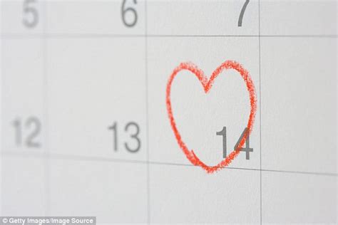 sex expert reveals six surprising resolutions that can boost your relationship daily mail online