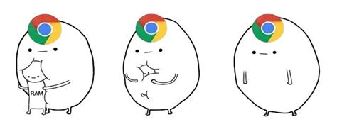 chrome    freaking ram funny pictures funny animal memes funny memes