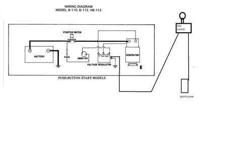 wiring diagram  predator cc engine wiring diagram