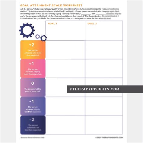 goal attainment scale guide worksheet adult  pediatric printable resources  speech