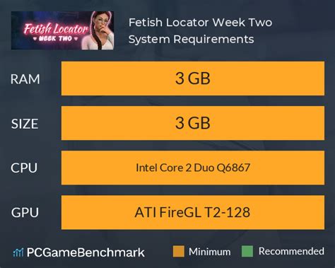 fetish locator week two system requirements can i run it
