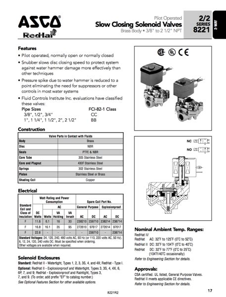 red hat solenoid valve wiring