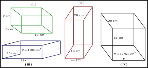 latihan soal luas permukaan kubus  balok kelas   vrogueco