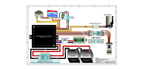 electric start cc mini chopper wiring diagram  wiring scan