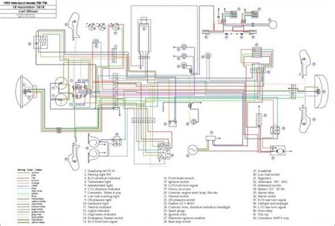 yamaha warrior  wiring diagram trailer wiring diagram electrical wiring diagram