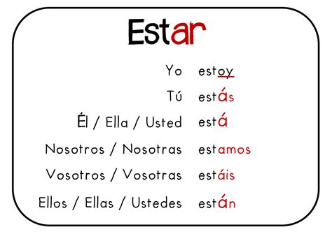 el verbo estar senora engles clase de espanol