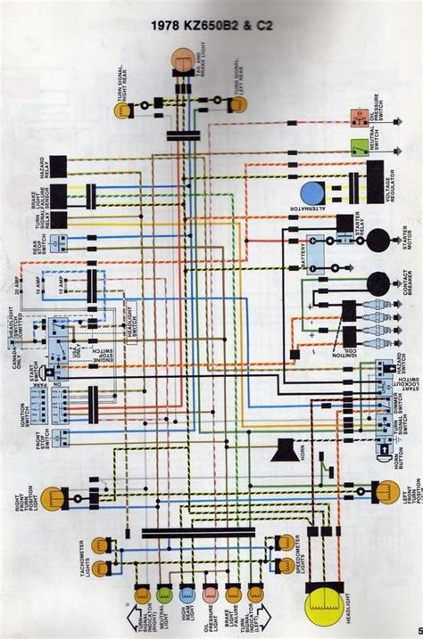 kawasaki    wiring diagram diagram geometry