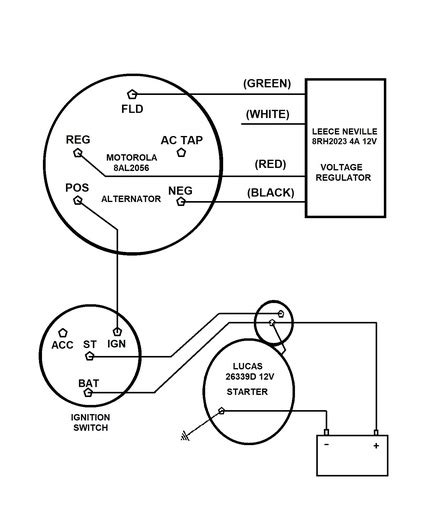 ford  ignition switch wiring diagram caoilfhinfox