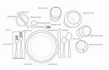 Table Coloring Setting Pages Dinner Drawing Dining Set Place Settings Fork Dessert Spoons Guide Water Spoon Cup Easy Soup Getdrawings sketch template