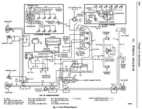 ford truck wiring diagram