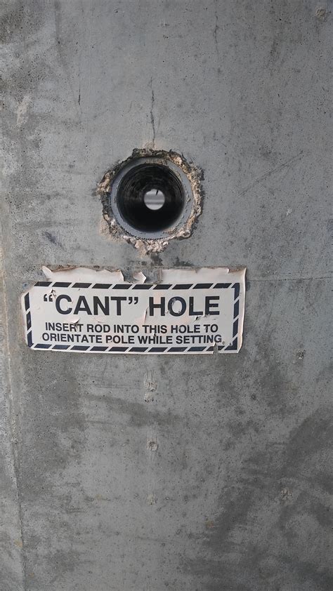 How To Find A Glory Hole Telegraph