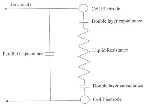 electrical schematic representing  conductivity cell