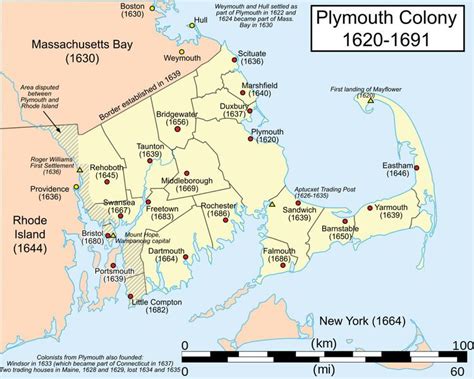 plymouth colony alchetron   social encyclopedia