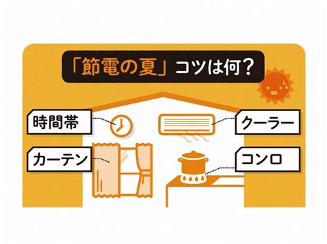 「節電の夏」を賢く過ごす 家庭の電力消費抑えるコツは？ 毎日新聞