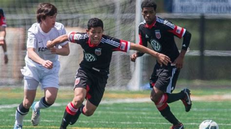 dc united academy update april   dc united