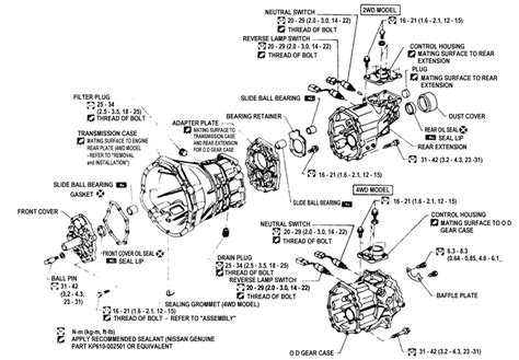 nissan pickup parts diagram