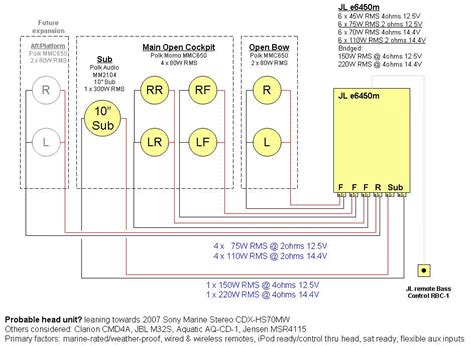 clarion cmd wiring diagram