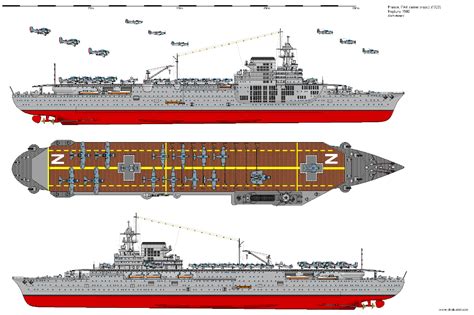 shipbucket aircraft carrier military ship