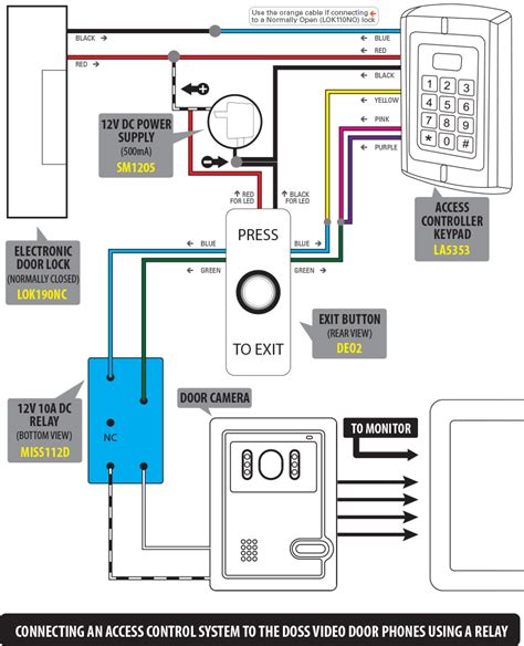 nidac de press  exit button nidac radio parts electronics components