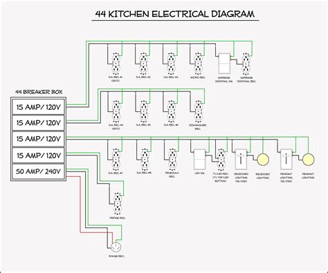 garbage disposal wiring diagram cadicians blog