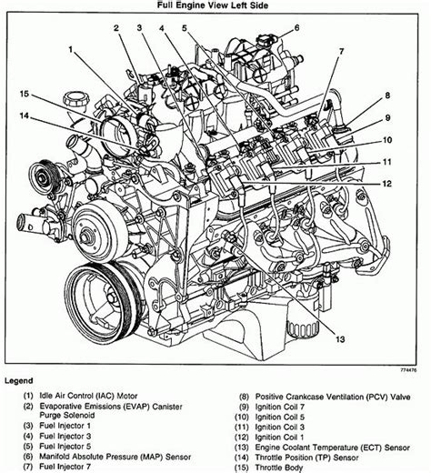 diagram    engine automotive parts diagram images chevy  engine engineering chevy