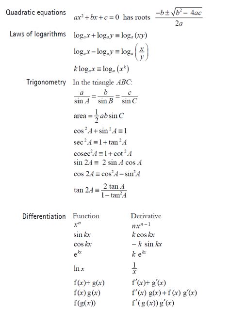 level maths formula sheet