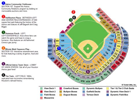 mlb ballpark seating charts ballparks  baseball