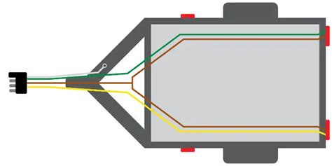 boat trailer wiring diagram australia wiring diagram  schematics