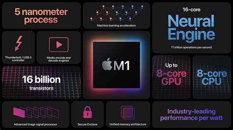 apple  processor benchmarks  specs notebookchecknet tech