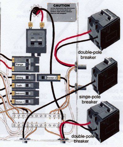basic garage wiring woodworking projects plans