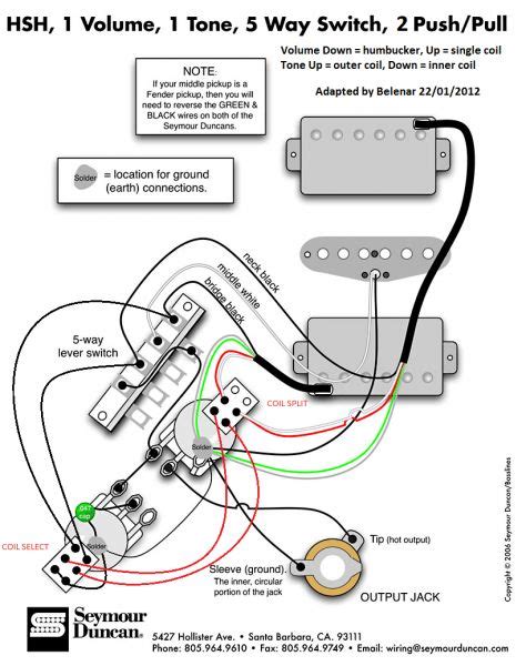 stratocaster hsh wiring diagram guitar pickups guitar building guitar design