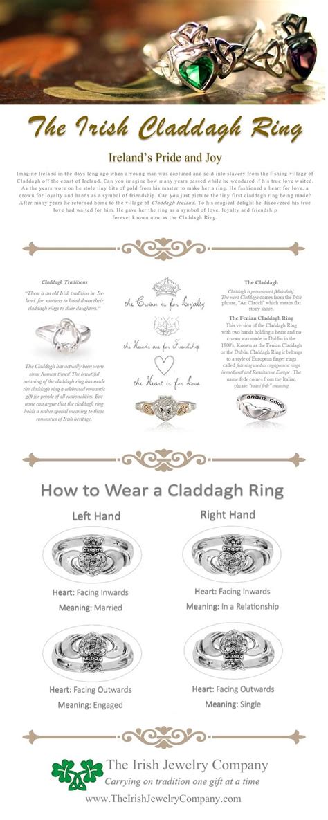 beautiful claddagh ring meaning  claddagh symbol  irish