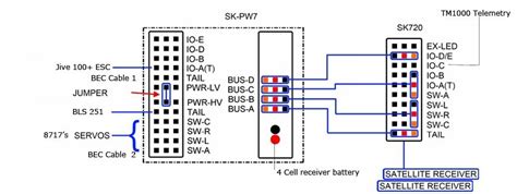 spektrum satellite receiver wiring diagram brushly