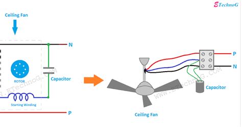 usha ceiling fan wiring diagram  faceitsaloncom