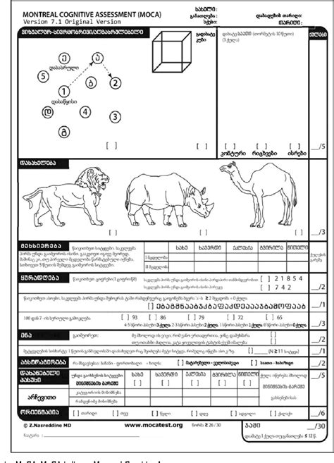 figure 1 from validity of the georgian montreal cognitive assessment