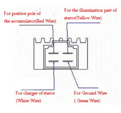 pin voltage regulator wiring diagram
