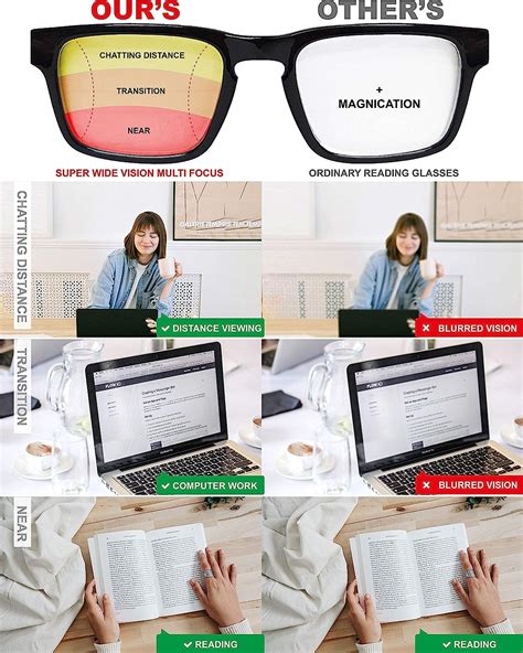 amazoncom miyui japan multi focus progressive reading glasses  powers   reader blue light