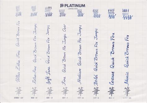 japanese  nib widths comparison reference table fountain dip