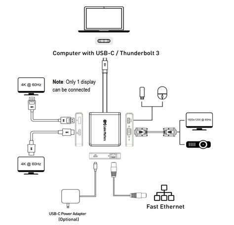 usb type  cable matters knowledge base