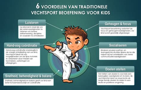 voordelen van vechtsport voor kinderen evolution sports