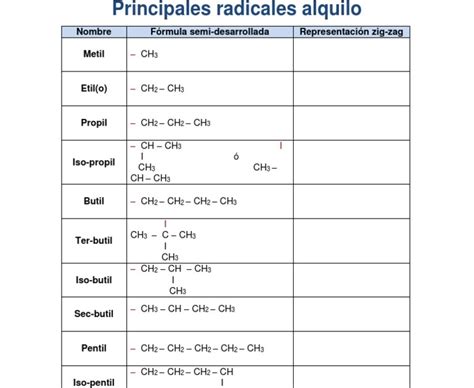 Best Radicales Alquilo Ejemplos Most Popular Cismos