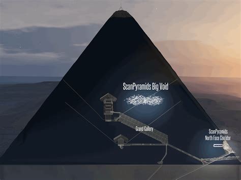 scientists  mapped  secret hidden corridor  great pyramid  giza page  ars openforum