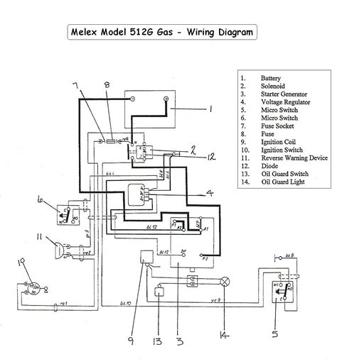 wiring diagram melex golfcart  wiring diagram