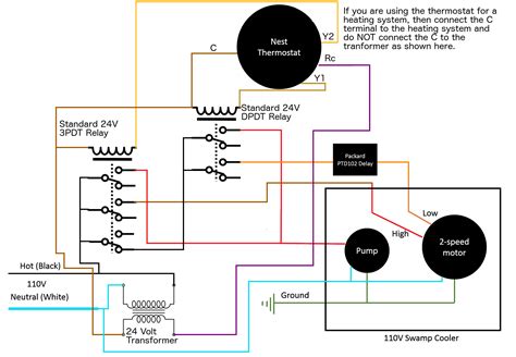 heater big maxx circuit board problems installing honeywell rthwf wifi thermostat