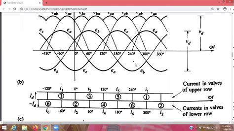 converter circuits youtube