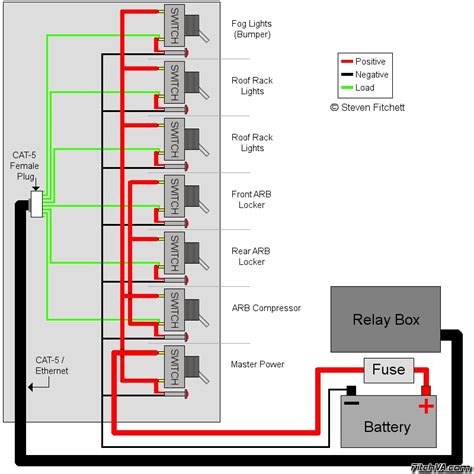 switch marine panel wiring diagram