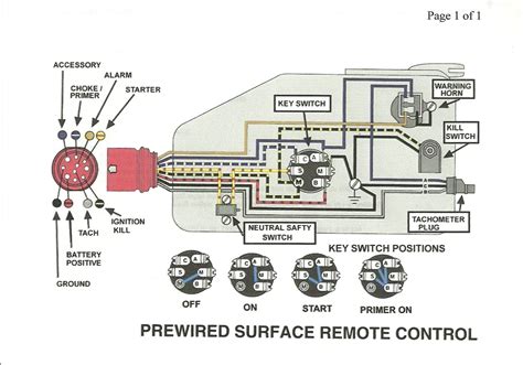 omc control box wiring diagrams qa  seaark mcbass  justanswer