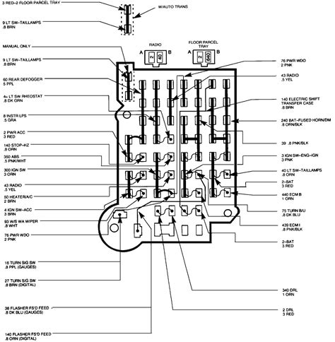 fuse box diagram  chevy  dd  silverado fuse box diagram wiring resources door lock